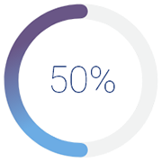 Intelligent Manufacturing leader Statistics